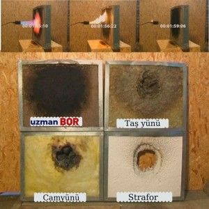 Uzman Bor - Isı, Ses ve Yangın Yalıtımı
